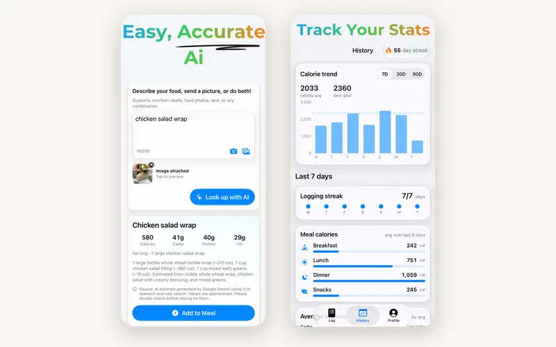 Two CalTrak App Store screenshots: 'Easy, Accurate AI' estimating a chicken salad wrap's calories and macros from a description and photo, and 'Track Your Stats' showing a 7-day calorie trend chart and logging streak