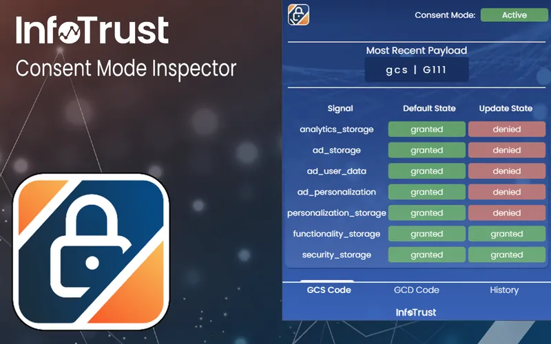 Consent Mode Inspector popup showing Consent Mode active, the latest gcs payload G111, and a table of seven consent signals with granted default states and several denied update states