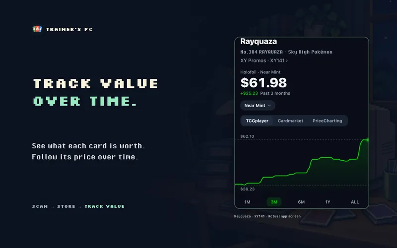 Trainer's PC creative reading 'Track value over time' beside an app screen showing a card's near-mint price with a three-month price chart and TCGplayer, Cardmarket and PriceCharting tabs